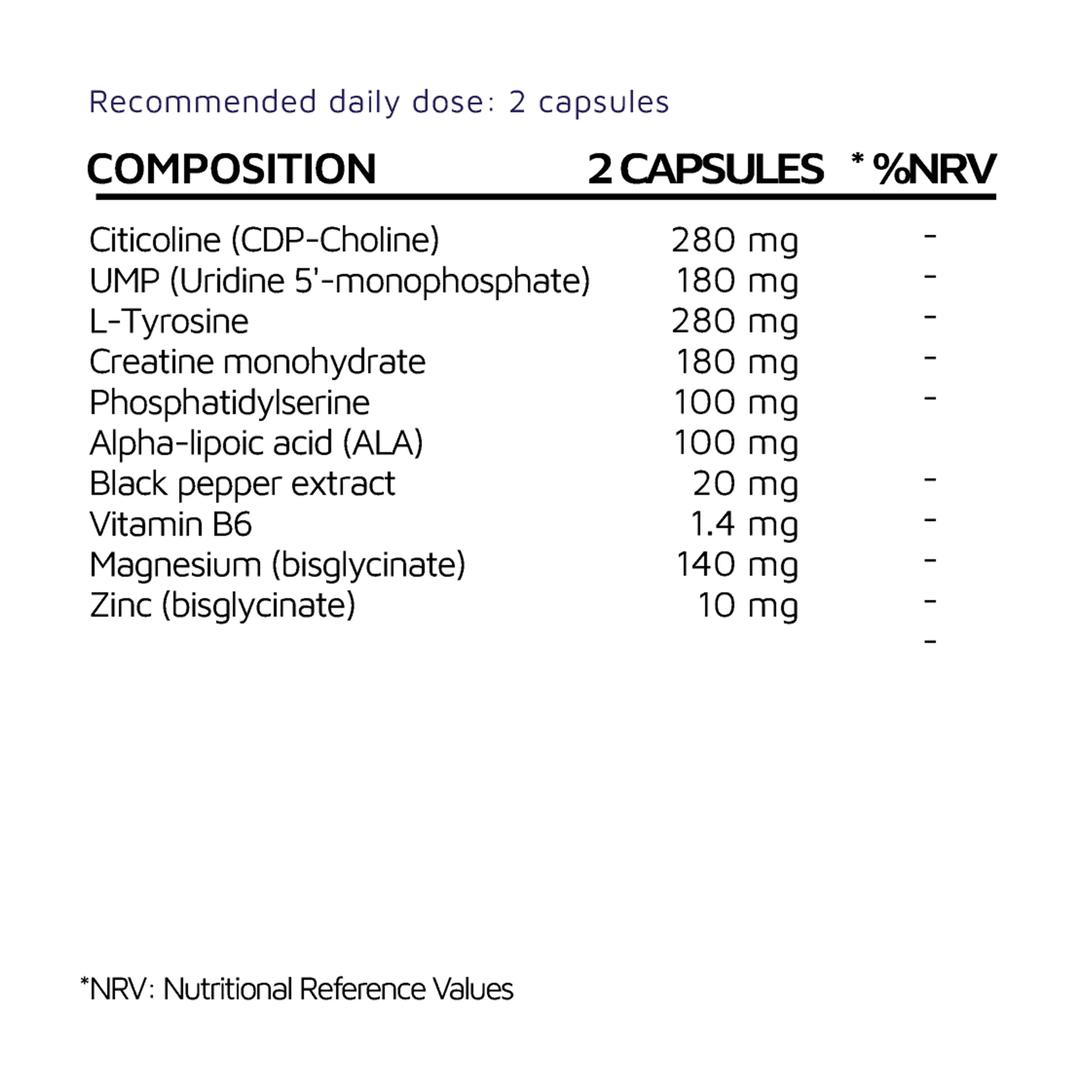 Supplement facts label listing ingredients and dosages for daily wellness capsules.