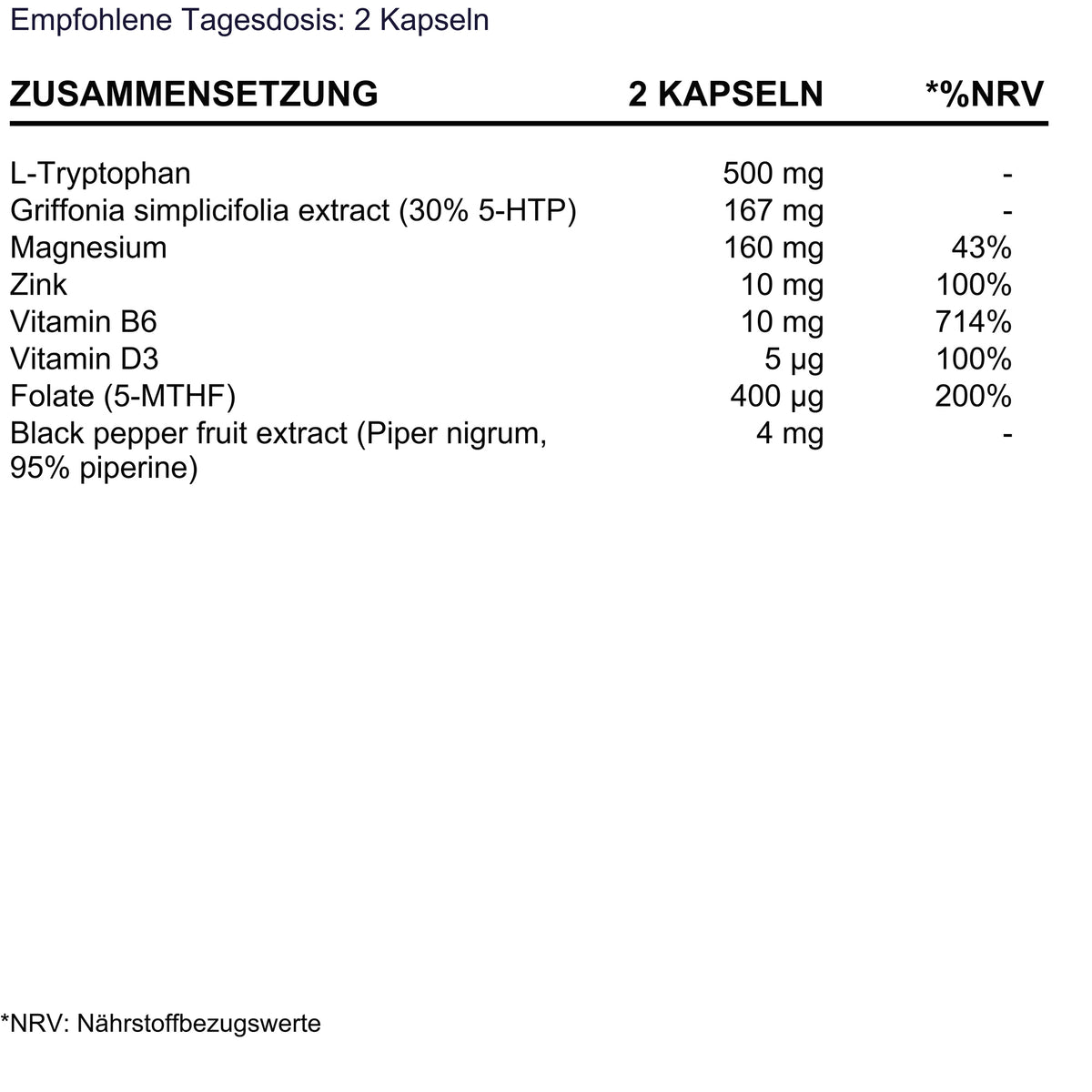 BioEssentials SleepWell product facts - DE