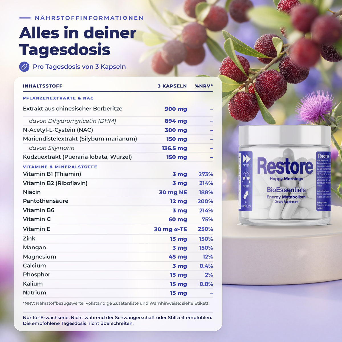 BioEssentials Restore PT08 be-restore-test-b:9ee53fc2c5f4a21b