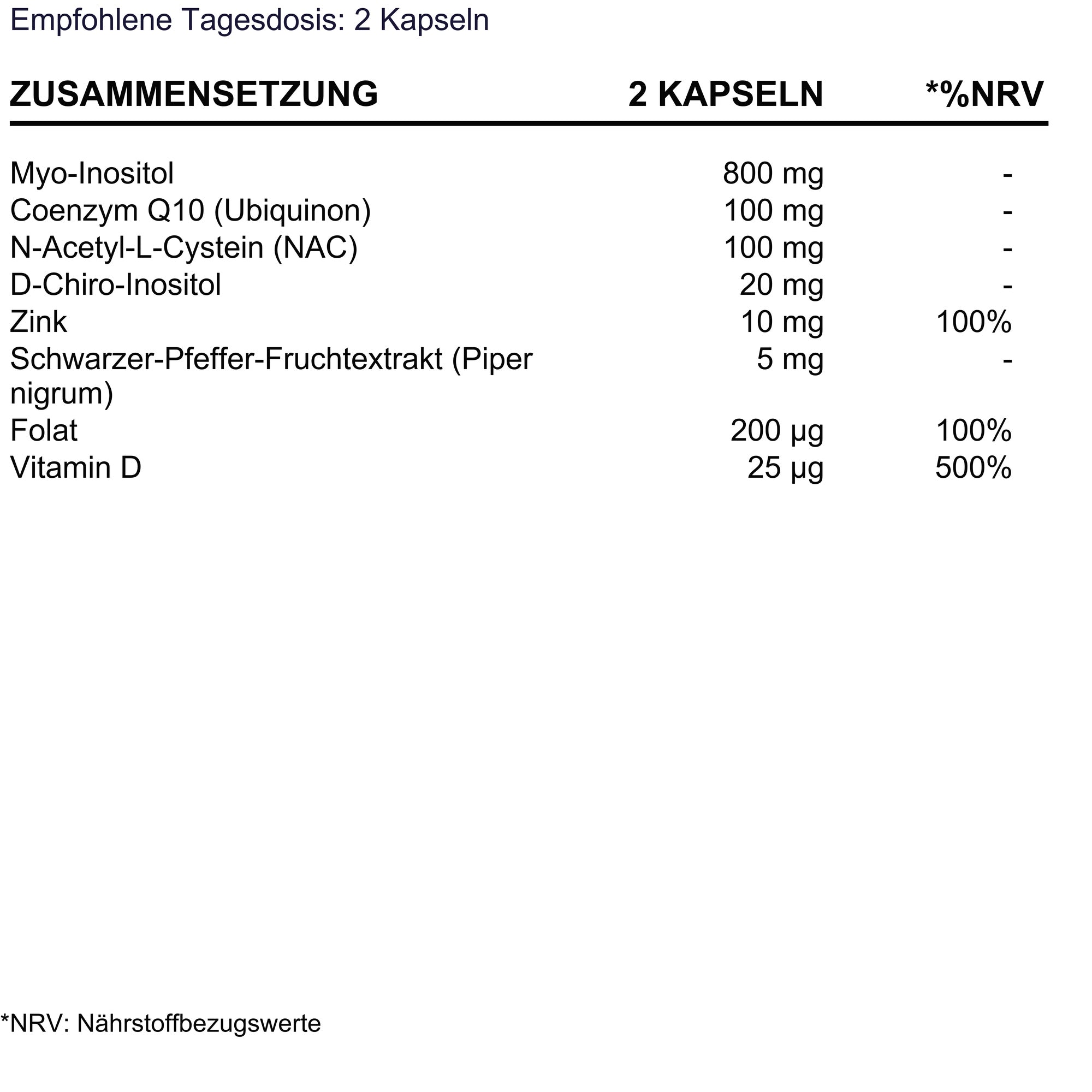 BioEssentials MyoBalan supplement facts - DE