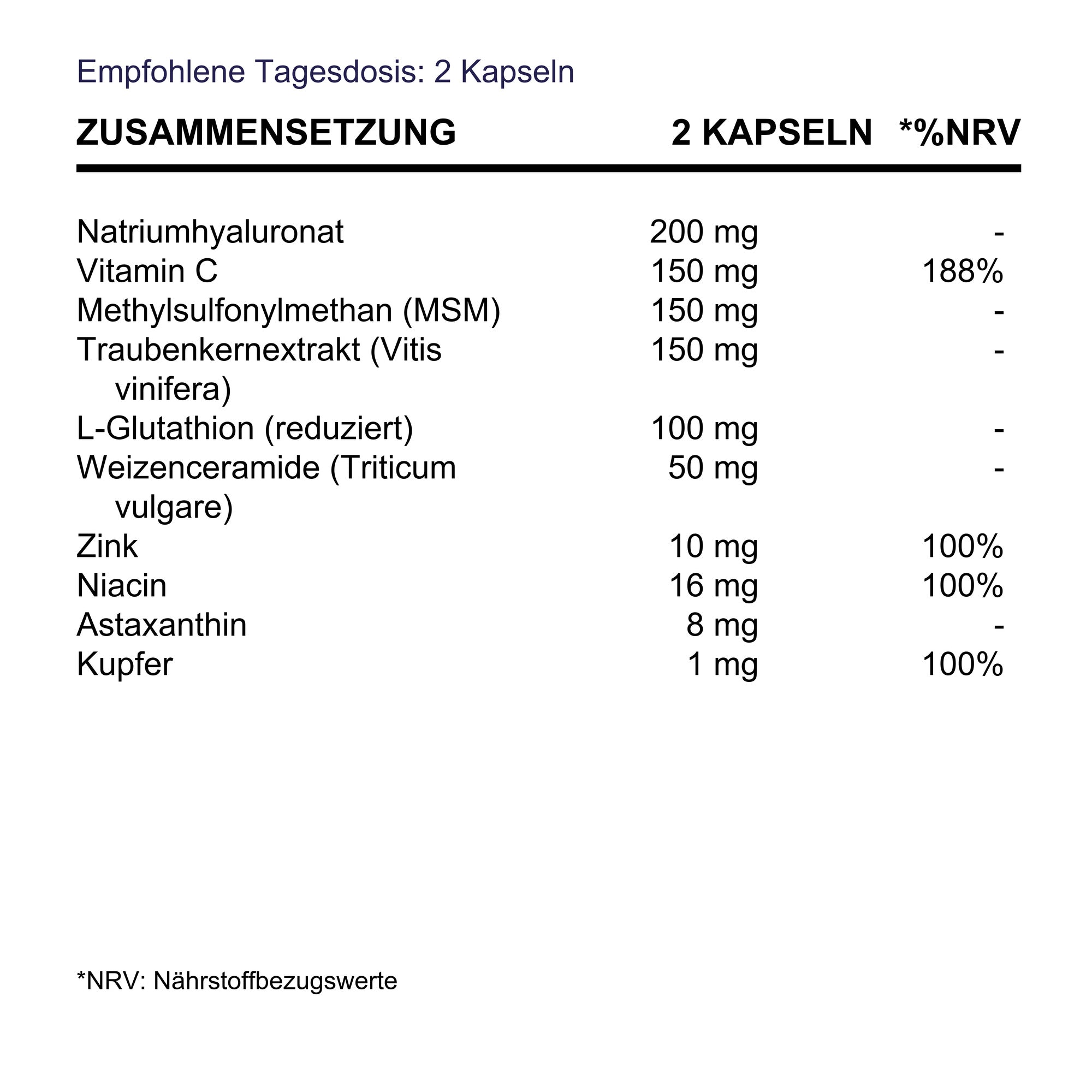 BioEssentials SkinGlow supplement facts - DE