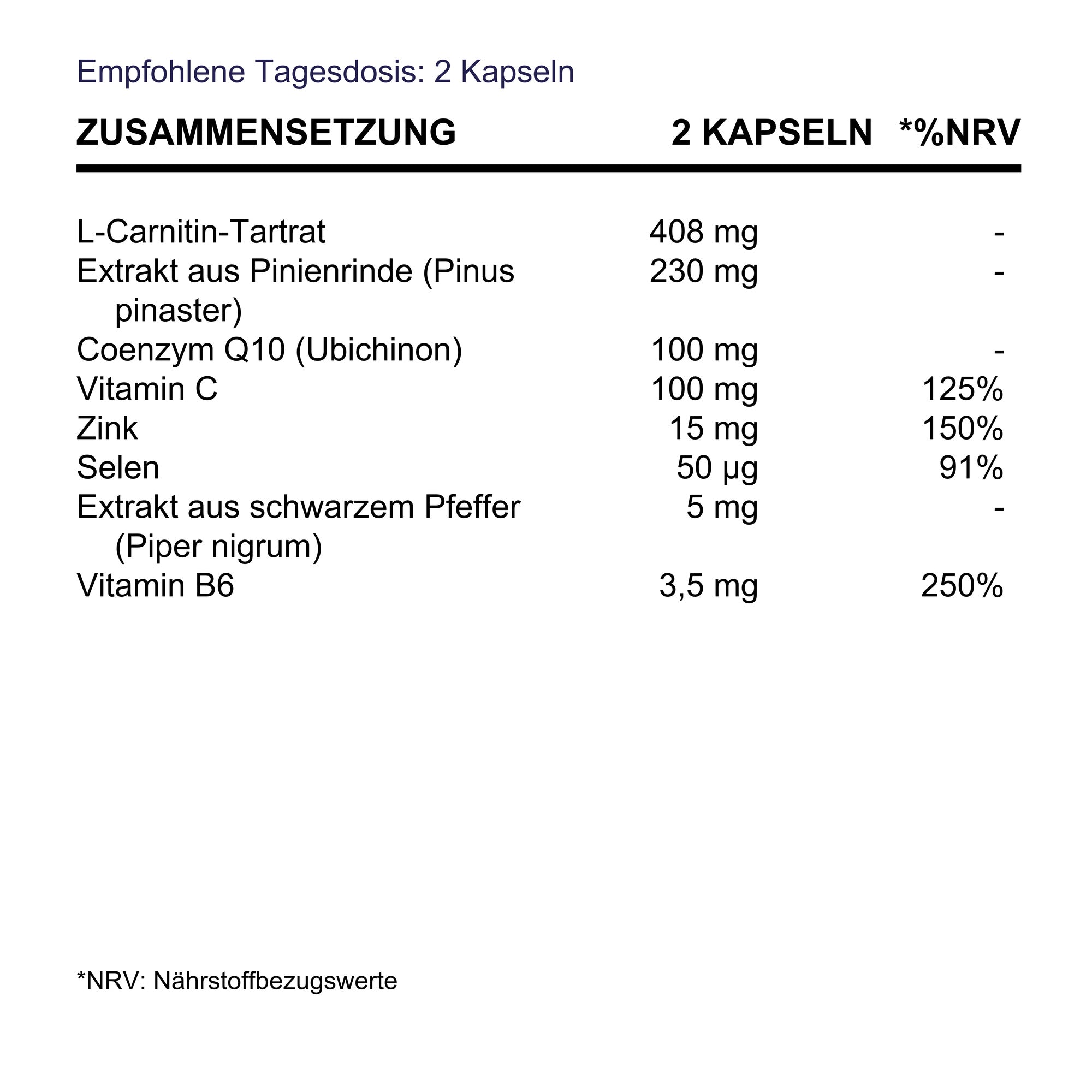 BioEssentials SperBalan supplement facts - DE