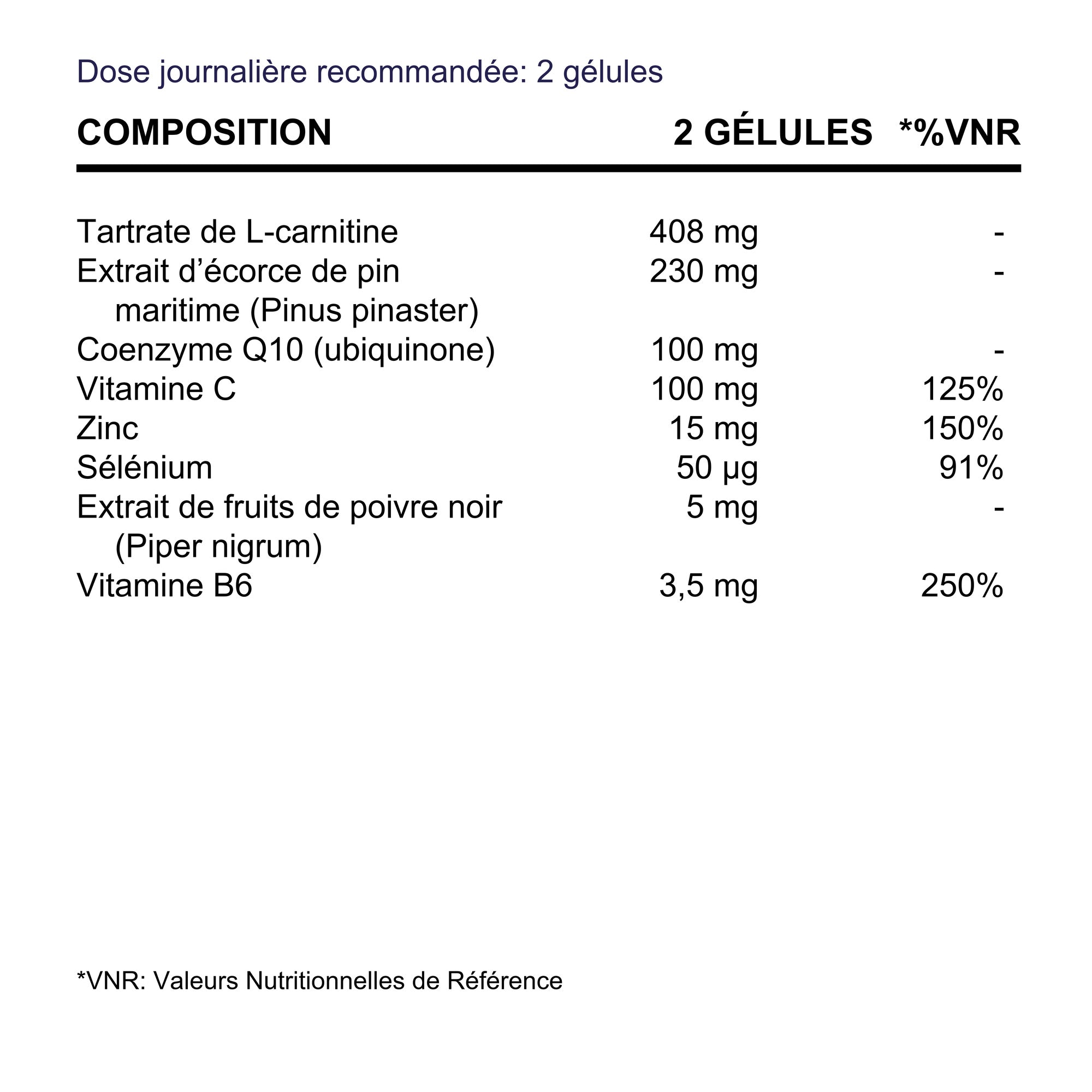 BioEssentials SperBalan supplement facts - FR