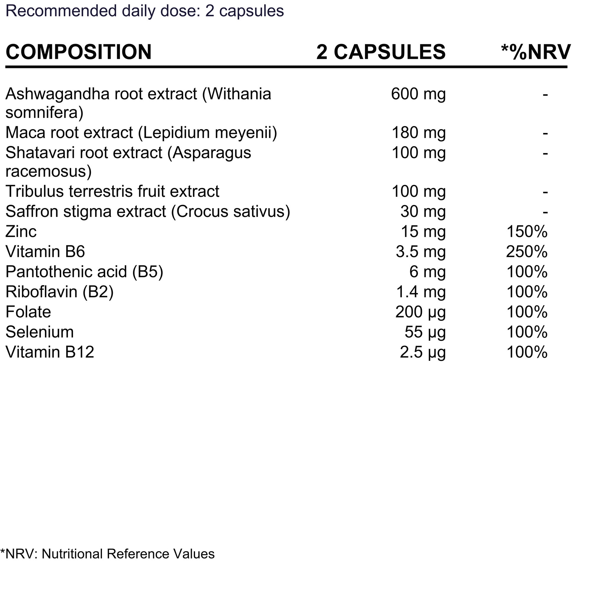 BioEssentials Vitalux Women supplement facts - EN