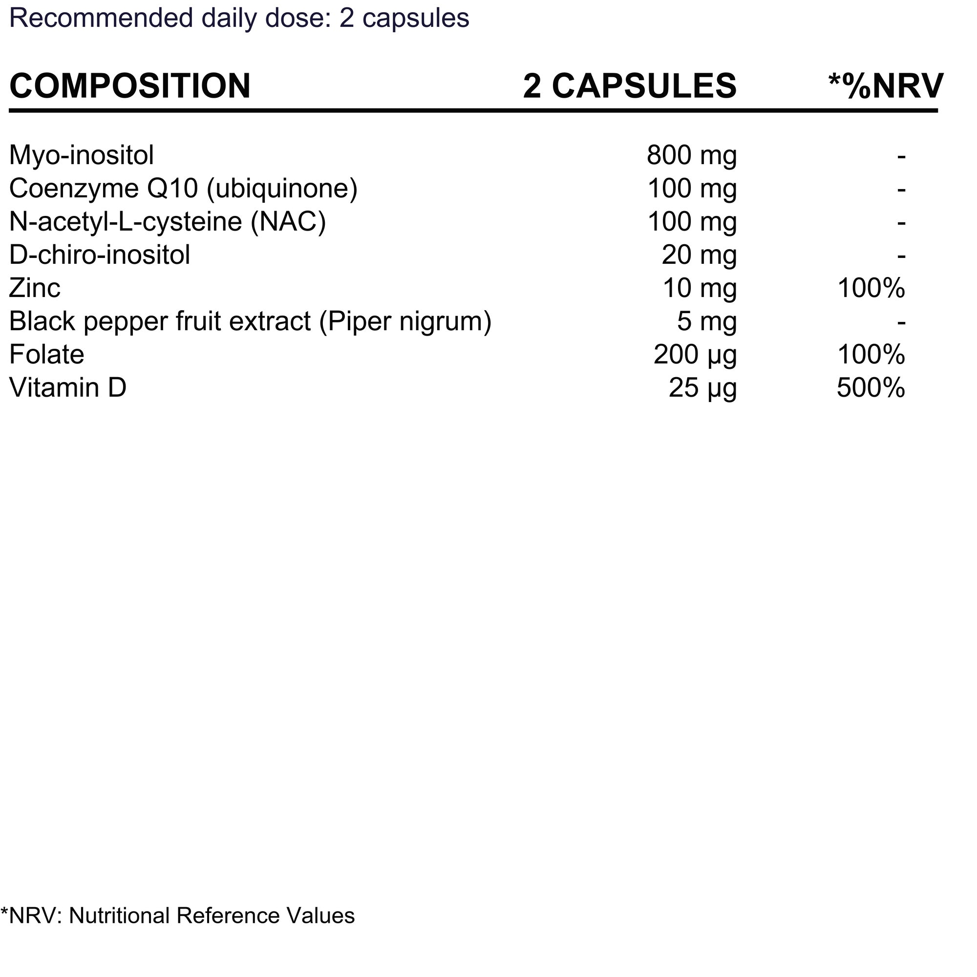 BioEssentials MyoBalan supplement facts - EN