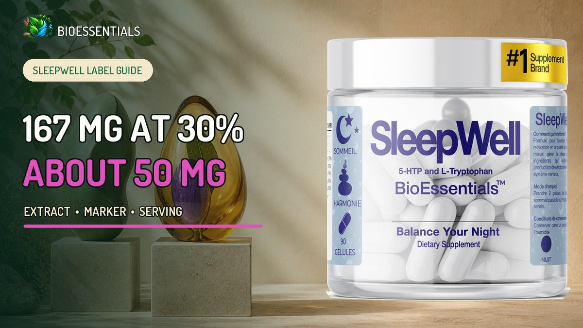 How 167 mg at 30% Becomes About 50 mg 5-HTP in SLEEPWELL