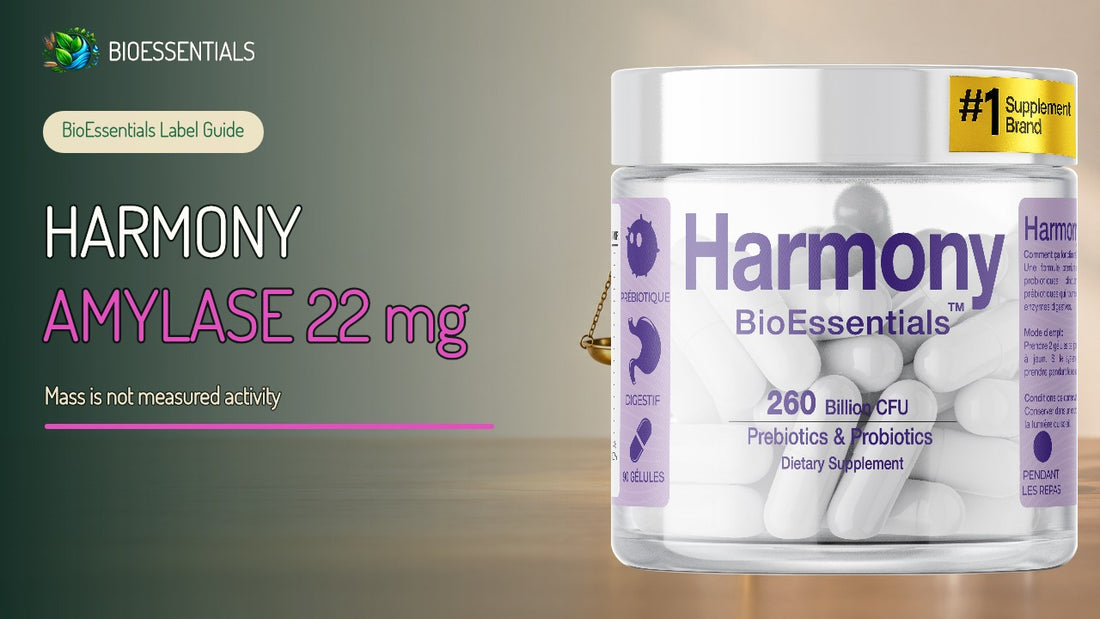 HARMONY Amylase 22 mg: What an Activity Assay Must Report