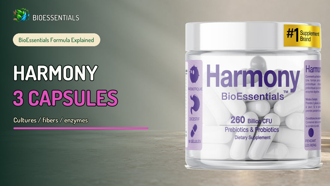 HARMONY Explained: The Three-Capsule Formula
