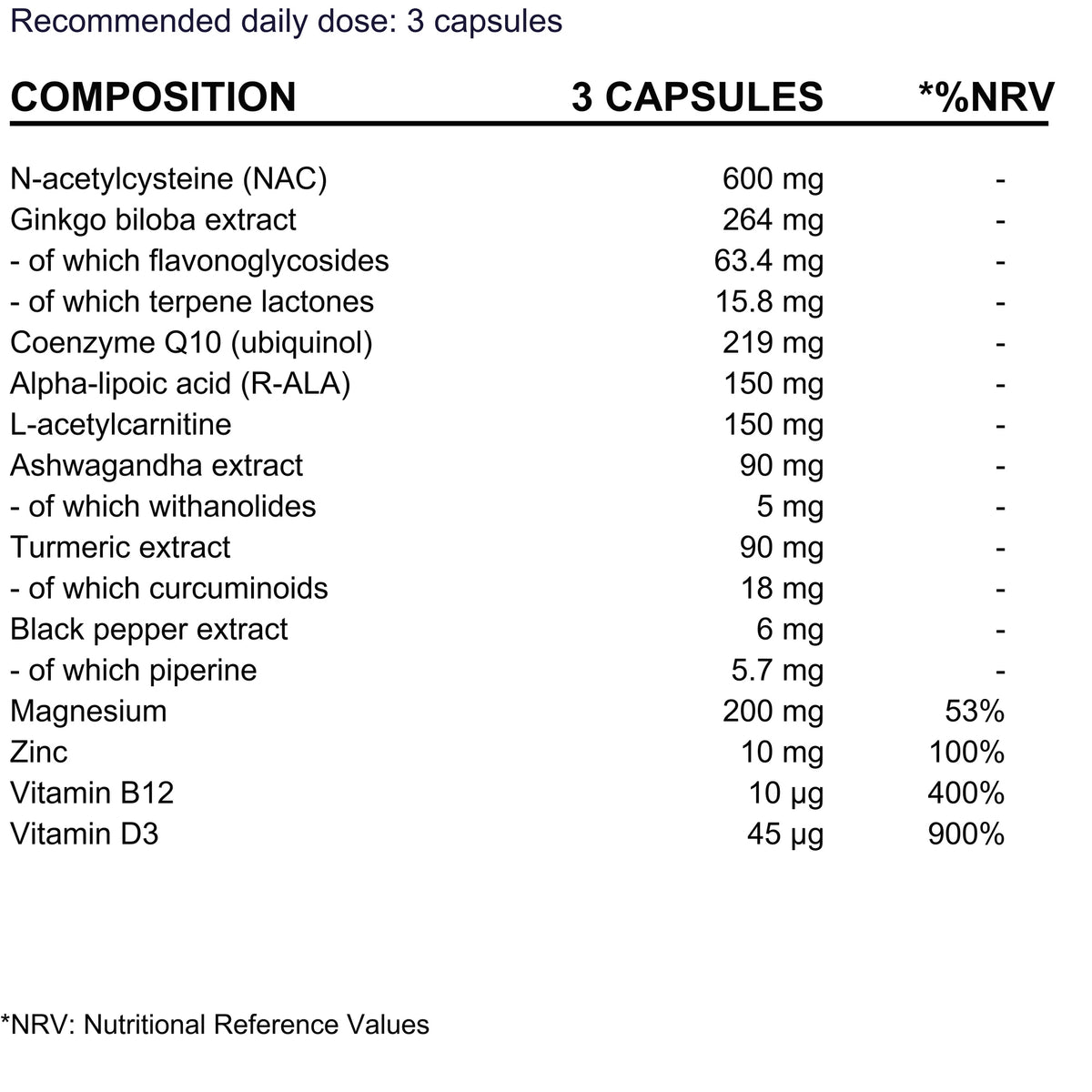 BioEssentials Acusilence product facts - EN