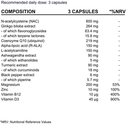 BioEssentials Acusilence product facts - EN