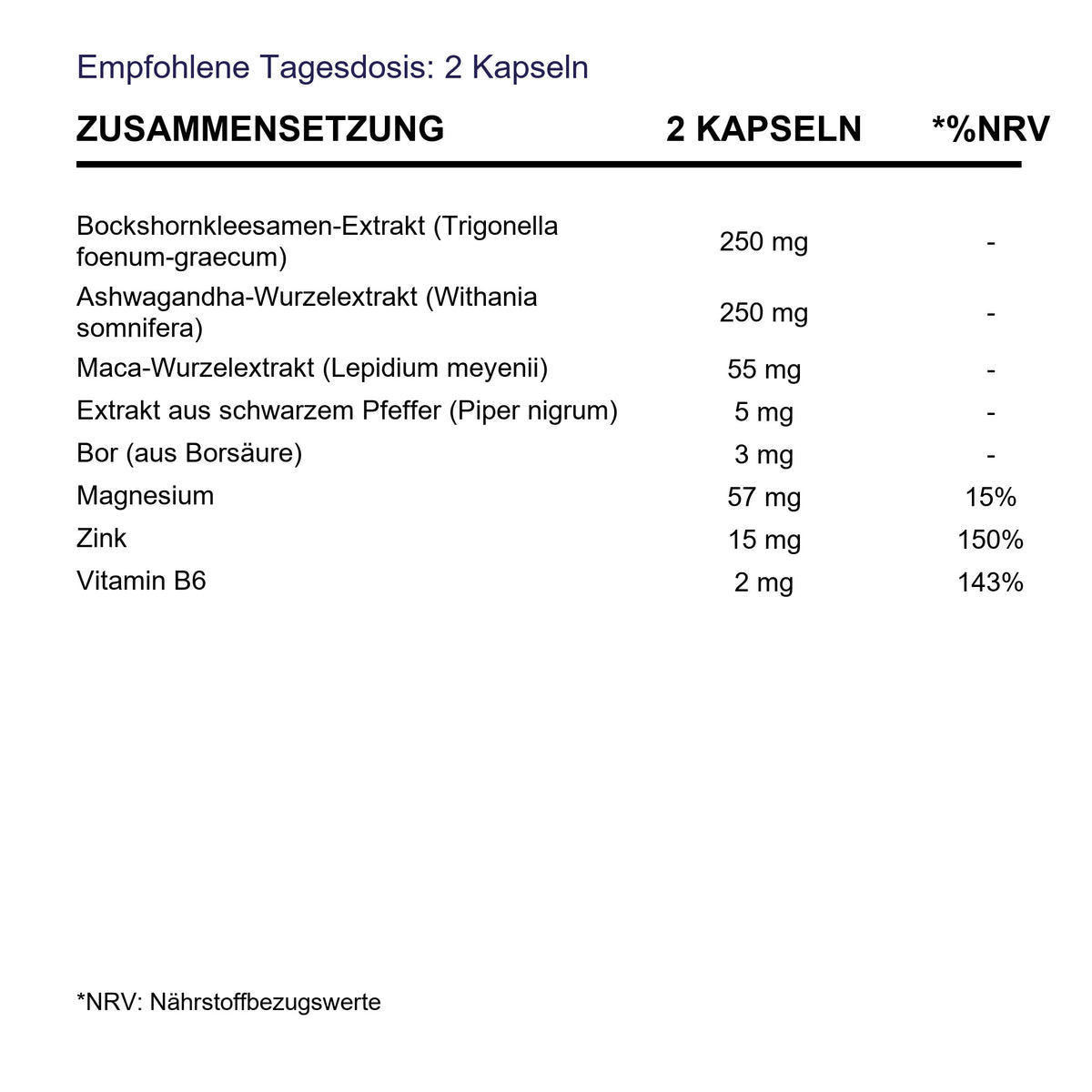 BioEssentials AndoWeight product facts - DE