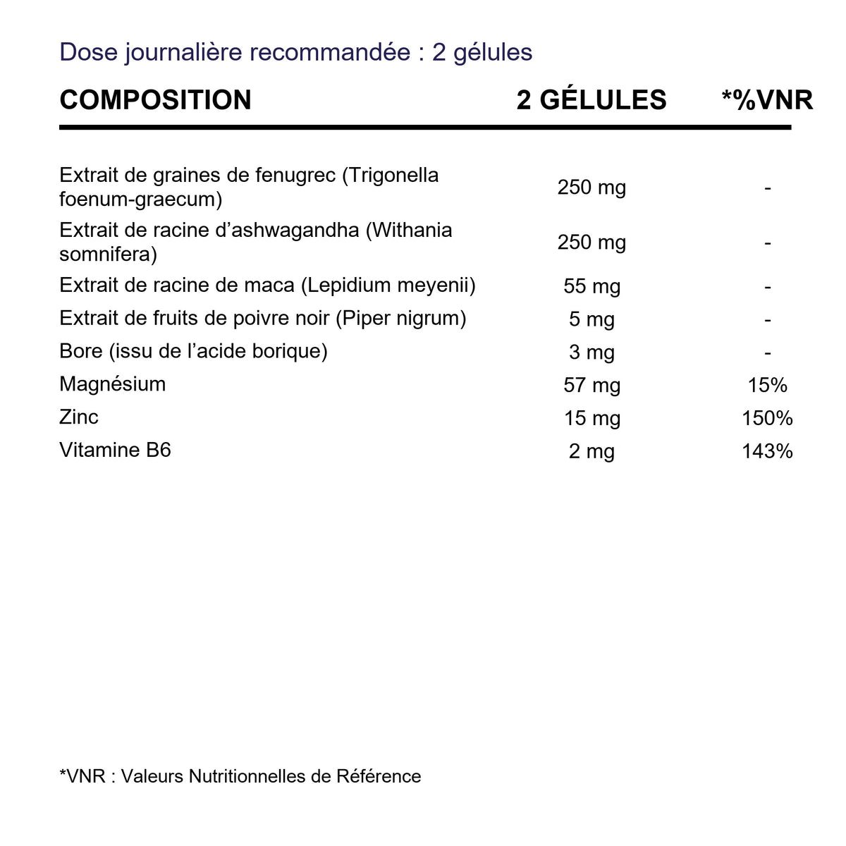 BioEssentials AndoWeight product facts - FR