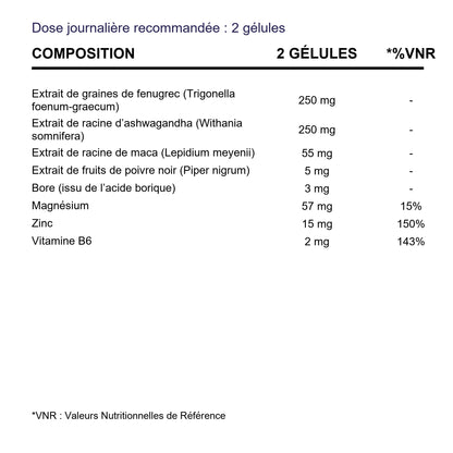 BioEssentials AndoWeight product facts - FR