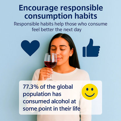 Woman holding a glass of wine with text promoting responsible consumption habits and alcohol statistics.