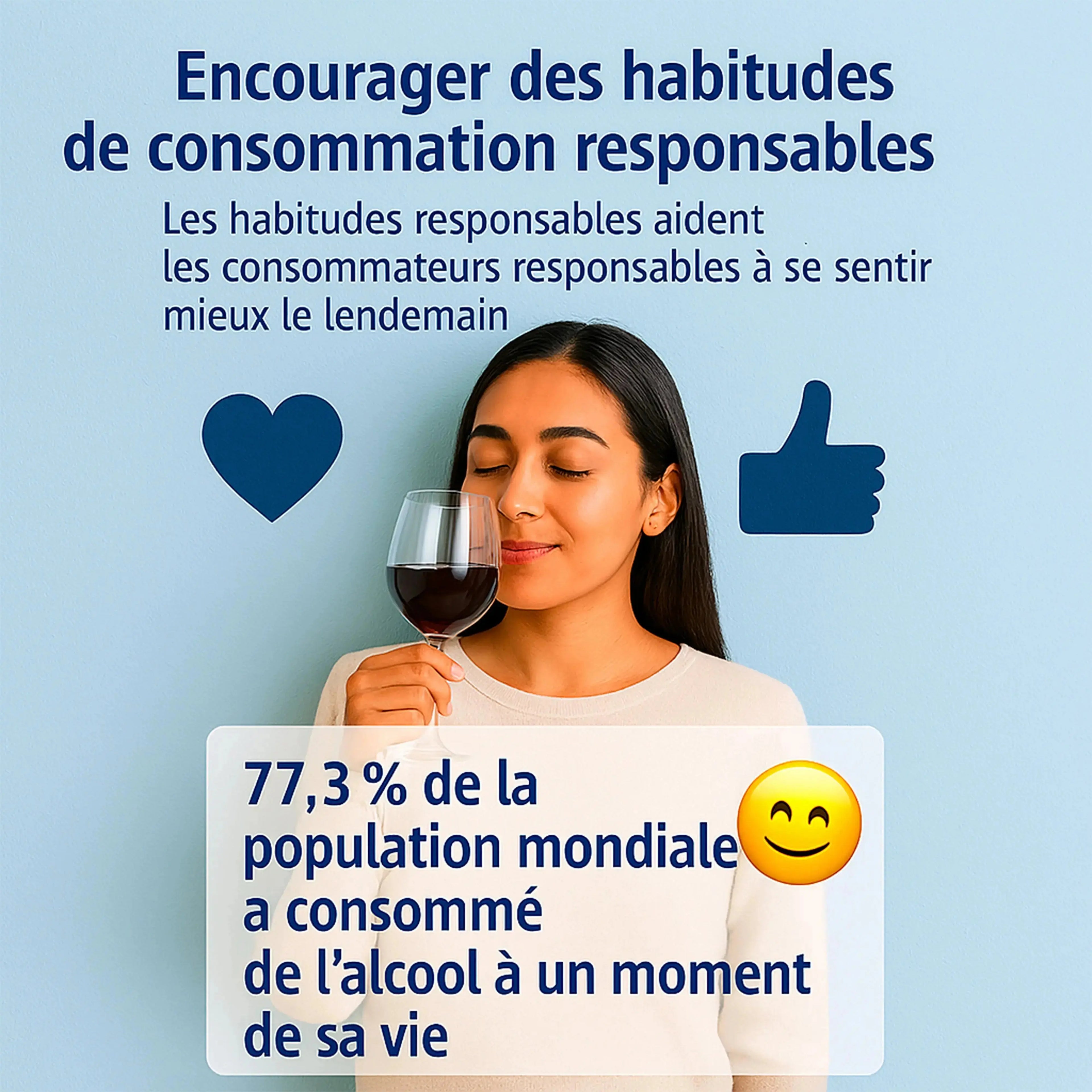 Woman enjoying a glass of red wine with text promoting responsible consumption and global alcohol statistics.
