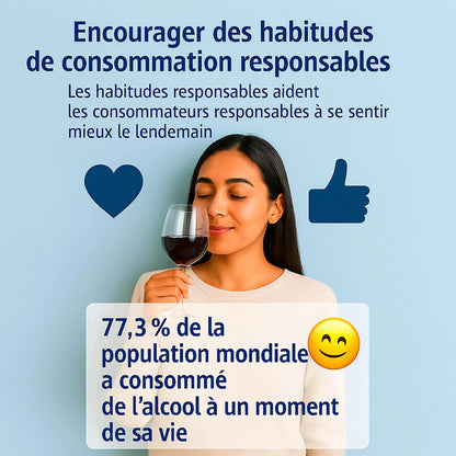 Woman enjoying a glass of red wine with text promoting responsible consumption and global alcohol statistics.