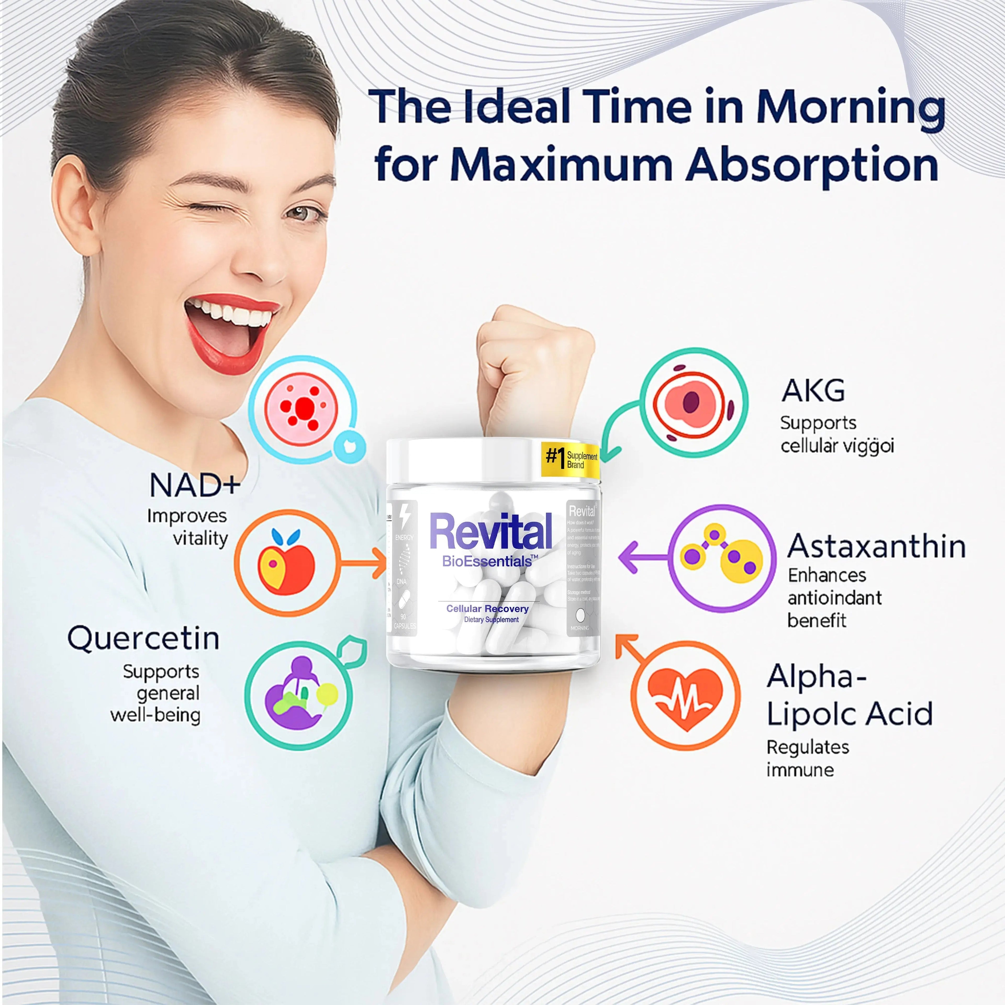Woman winking, holding Revital BioEssentials supplement with morning wellness benefit icons
