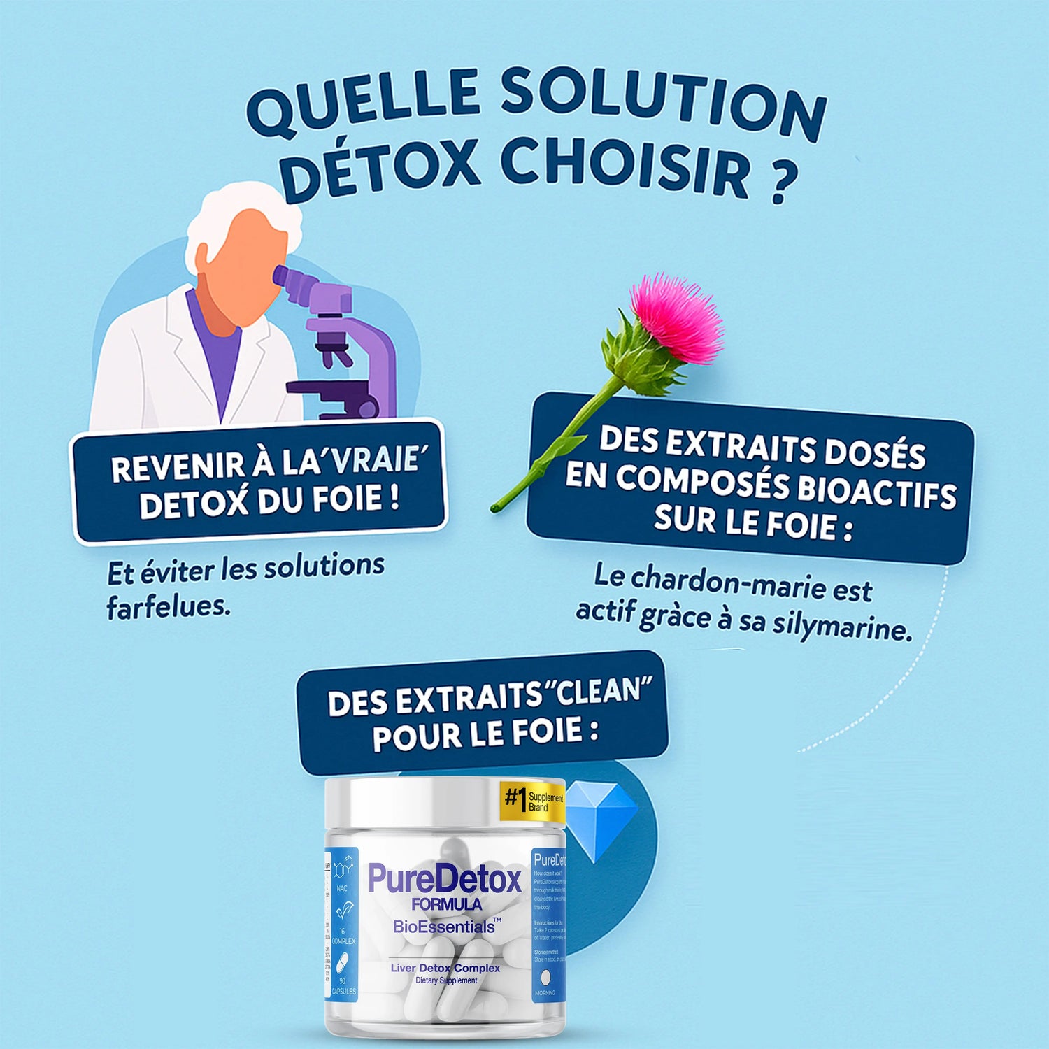 PureDetox Formula supplement container with liver detox and silymarin benefits, milk thistle flower, and detox solution highlights on blue background.