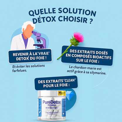 PureDetox Formula supplement container with liver detox and silymarin benefits, milk thistle flower, and detox solution highlights on blue background.