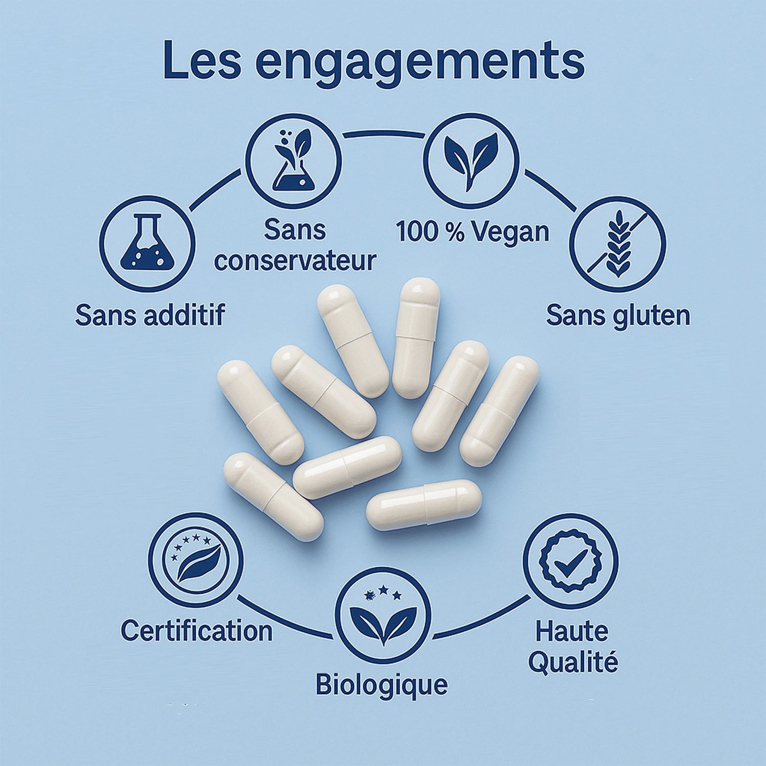 White supplement capsules on blue background with icons highlighting vegan, gluten-free, organic, additive-free features.
