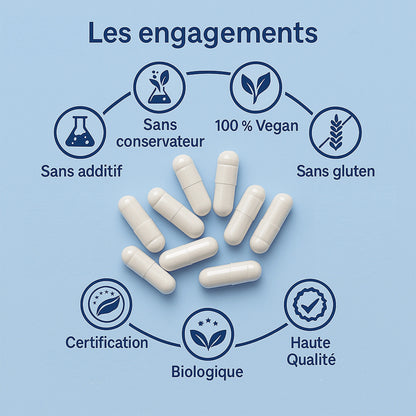 White supplement capsules on blue background with icons highlighting vegan, gluten-free, organic, additive-free features.
