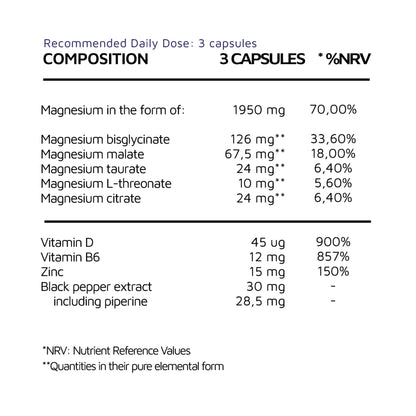 BioEssentials Magnesium – High Bioavailability Complex – 5-Form Complex 1950mg Per Serving – Muscle &amp; Nervous System Support – Bisglycinate &amp; L-Threonate + Citrate Malate – 90 Vegan HPMC Capsules