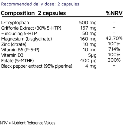 BioEssentials SleepWell Nahrungsergaenzungsmittel - Produktbild 12