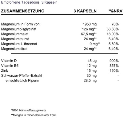 BioEssentials Magnesium 5 - Nahrwertangaben - 9 mg elementares Magnesium aus Magnesium-L-Threonat pro 3 Kapseln