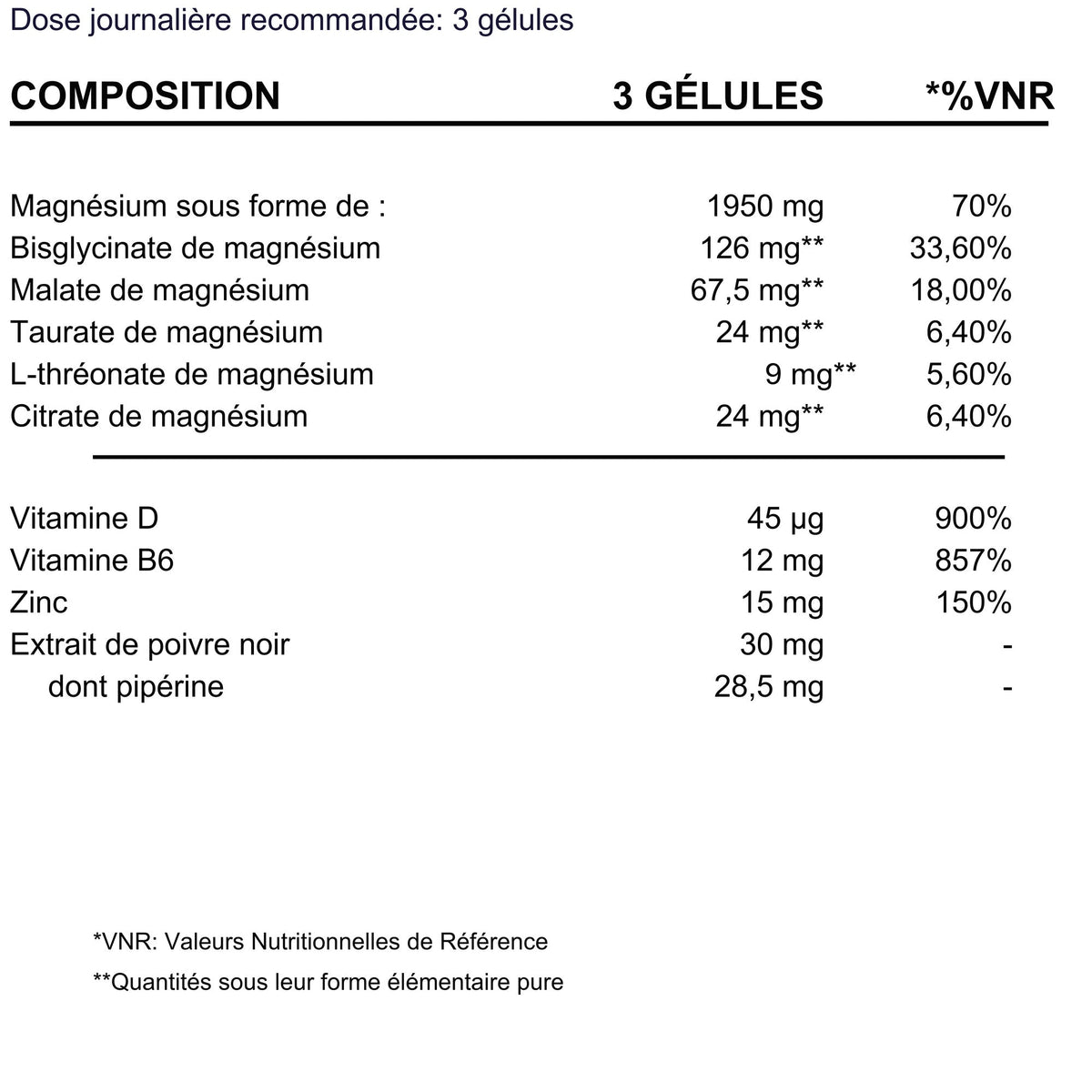 BioEssentials Magnesium 5 - informations nutritionnelles - 9 mg de magnesium elementaire provenant du L-threonate de magnesium pour 3 capsules