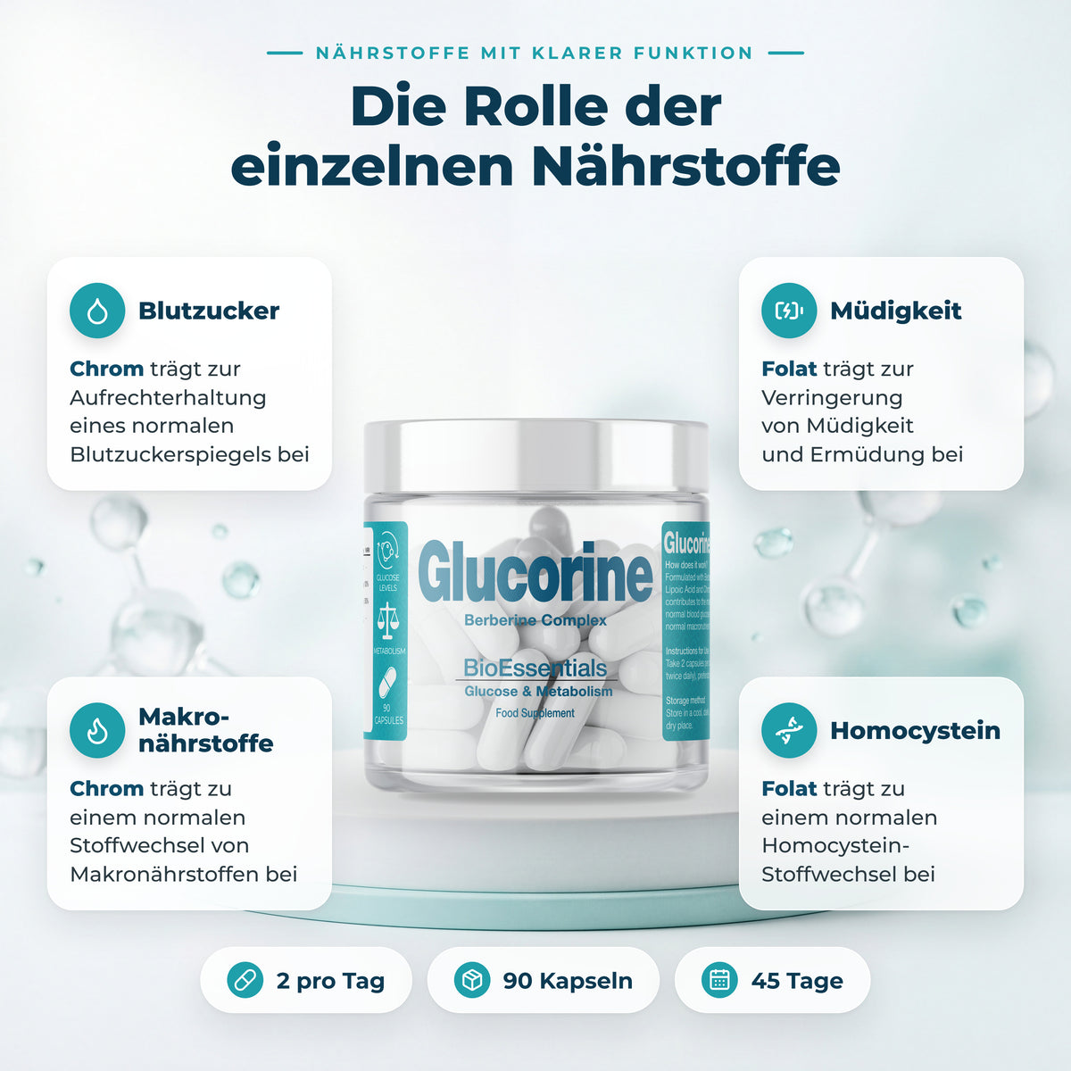 BioEssentials Glucorine PT04 [DE] gallery-20261012:591942fd2a6fd794