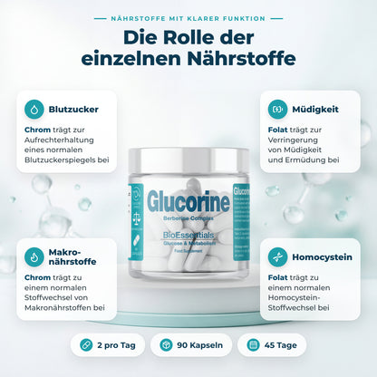 BioEssentials Glucorine PT04 [DE] gallery-20261012:591942fd2a6fd794