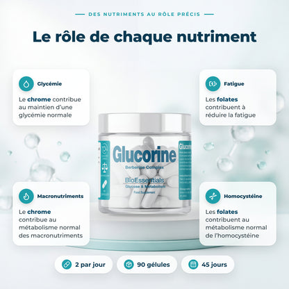 BioEssentials Glucorine PT04 [FR] gallery-20261012:7f9a82da746ca7b1