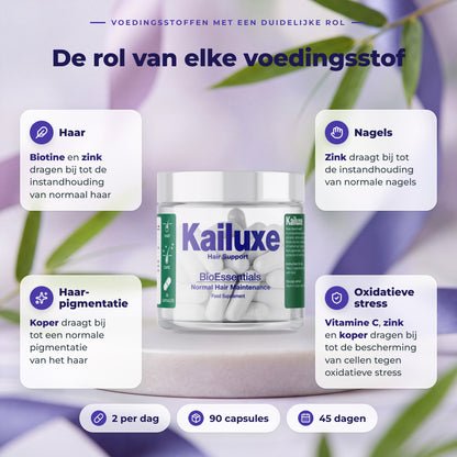 BioEssentials Kailuxe PT04 [NL] gallery-20261012:b1540eb8265a4c75