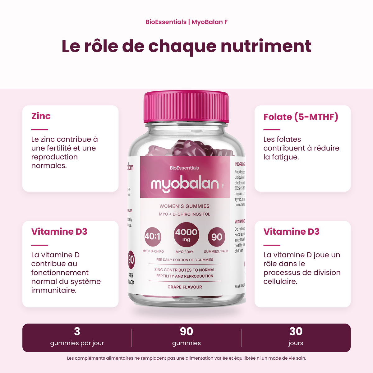 BioEssentials MyoBalan F Gummies PT04 [FR] gummies-gallery-20261012:5e27041e2a6f8172