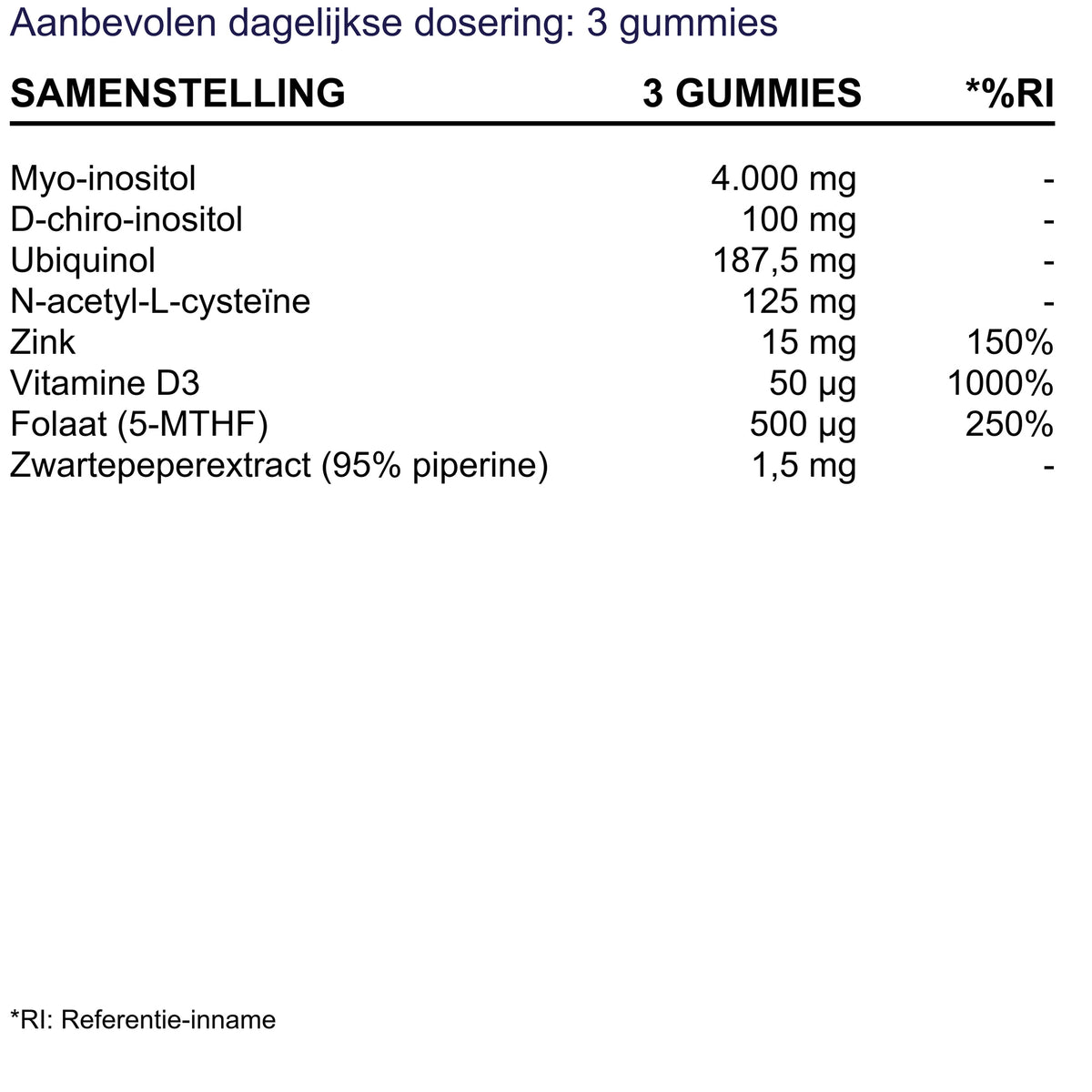 BioEssentials MyoBalan F Gummies FACT [NL] gummies-gallery-20261012:c06c16c0b998f411