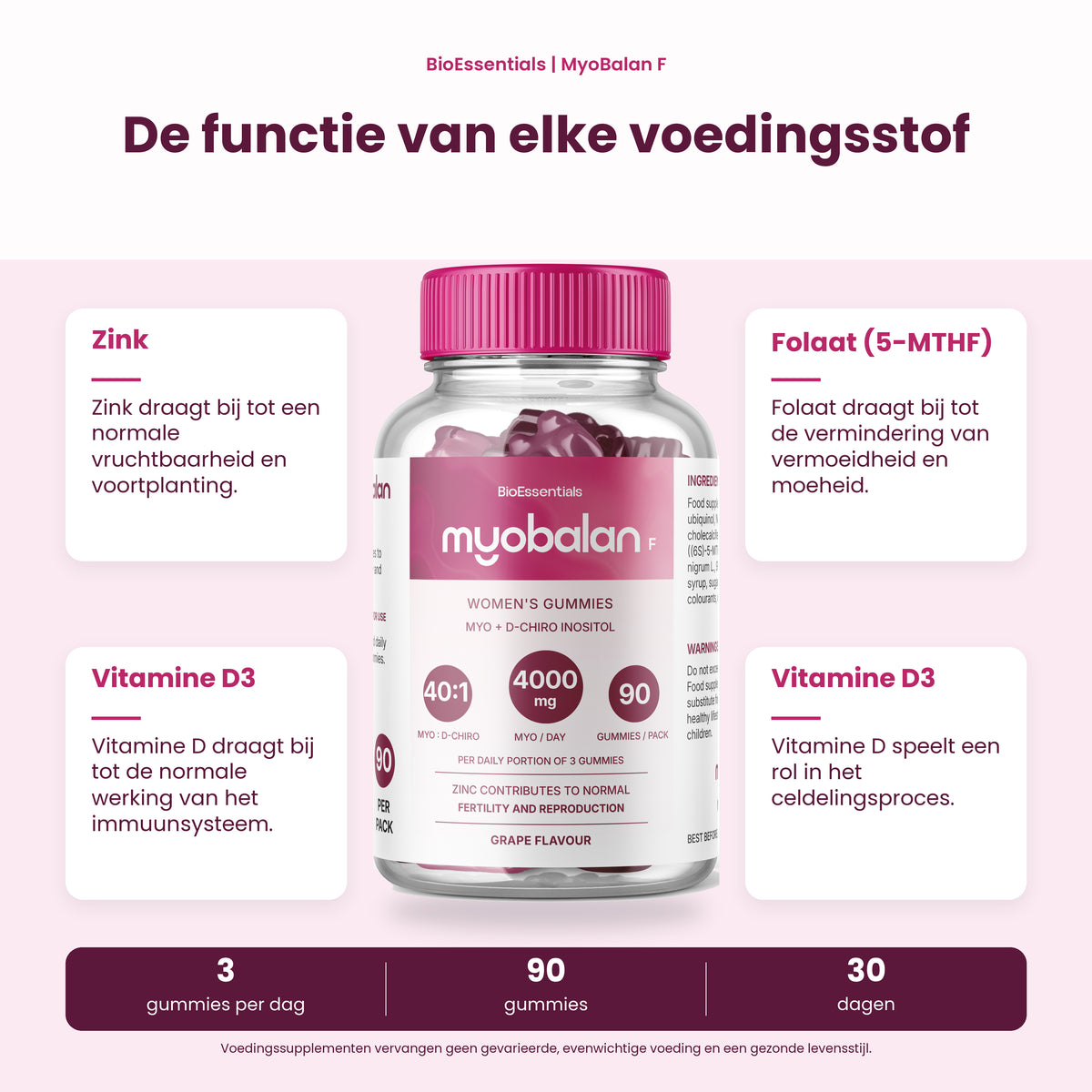 BioEssentials MyoBalan F Gummies PT04 [NL] gummies-gallery-20261012:f66f37baad066337
