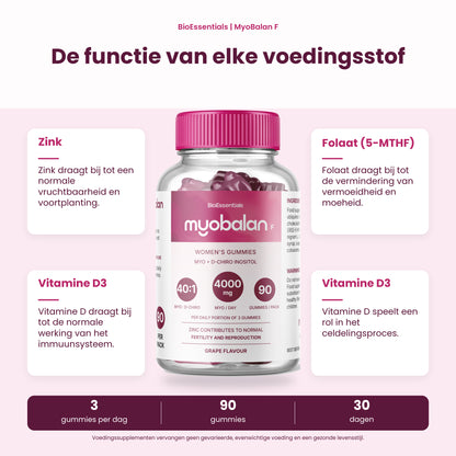 BioEssentials MyoBalan F Gummies PT04 [NL] gummies-gallery-20261012:f66f37baad066337
