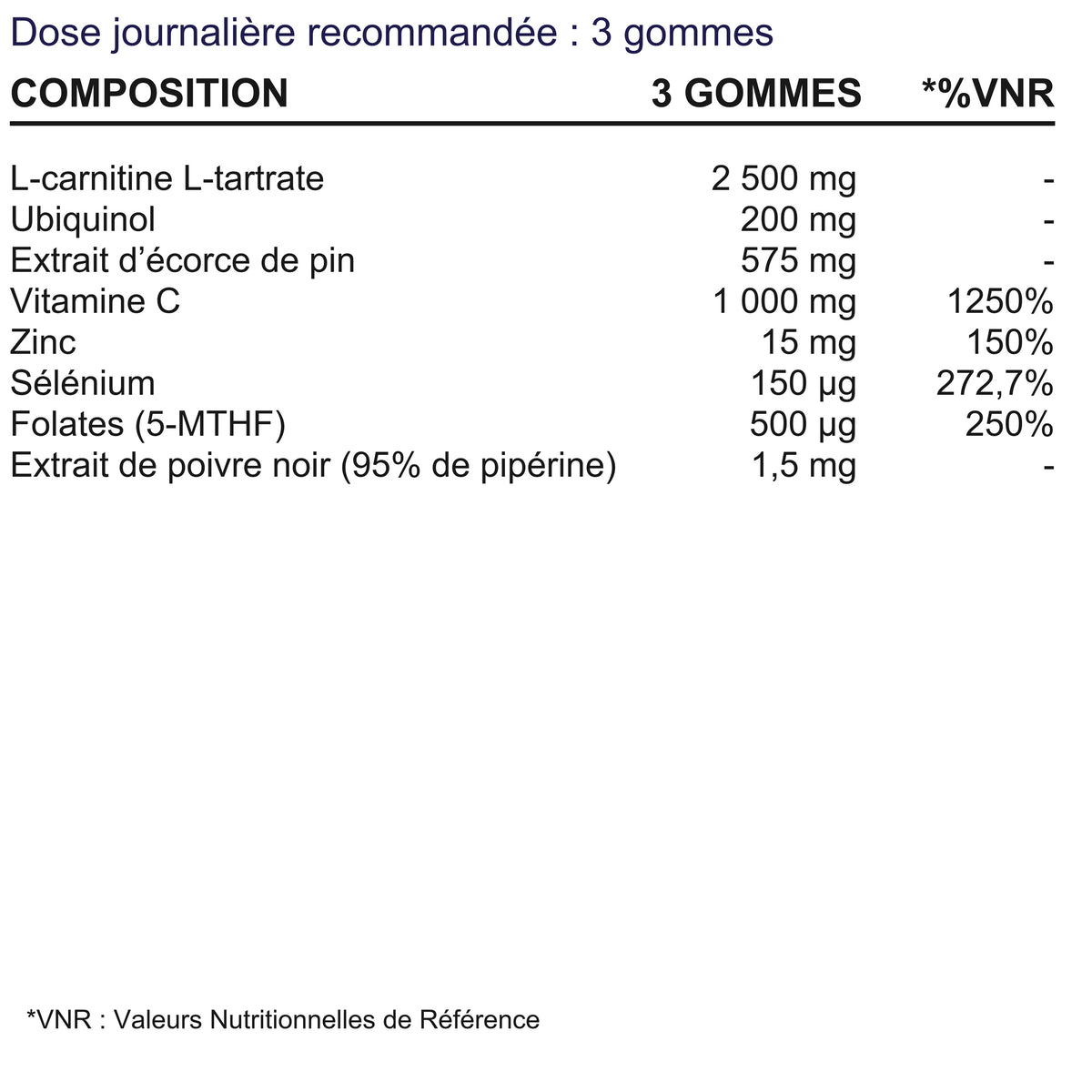 BioEssentials MyoBalan M Gummies FACT [FR] gummies-gallery-20261012:ba6990f814663db2