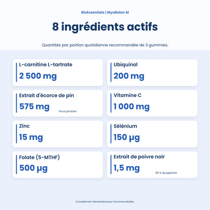 BioEssentials MyoBalan M Gummies PT03 [FR] gummies-gallery-20261012:d005678903442a9a