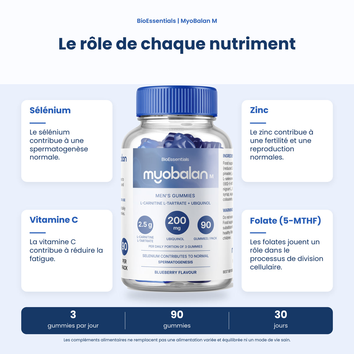 BioEssentials MyoBalan M Gummies PT04 [FR] gummies-gallery-20261012:f992b8c126afb642