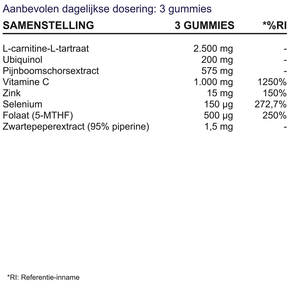BioEssentials MyoBalan M Gummies FACT [NL] gummies-gallery-20261012:0b8cd27b17ff44d6