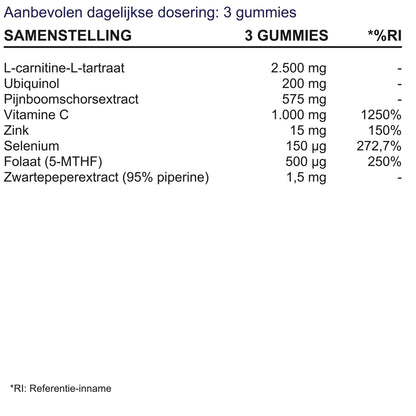 BioEssentials MyoBalan M Gummies FACT [NL] gummies-gallery-20261012:0b8cd27b17ff44d6