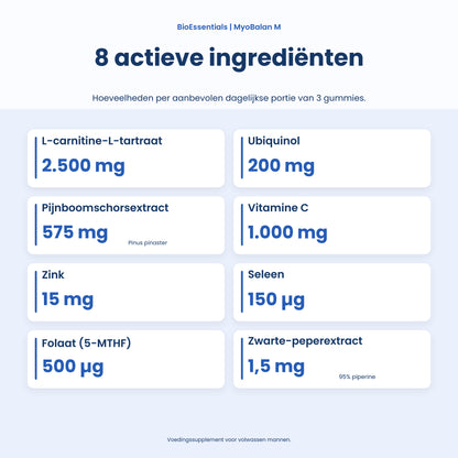 BioEssentials MyoBalan M Gummies PT03 [NL] gummies-gallery-20261012:45b48dae11fea6b9