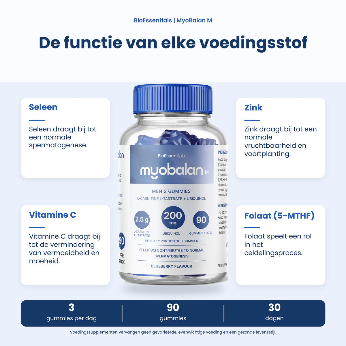 BioEssentials MyoBalan M Gummies PT04 [NL] gummies-gallery-20261012:9d7ad3a7cfd342e1
