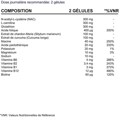BioEssentials PureDetox product facts - FR
