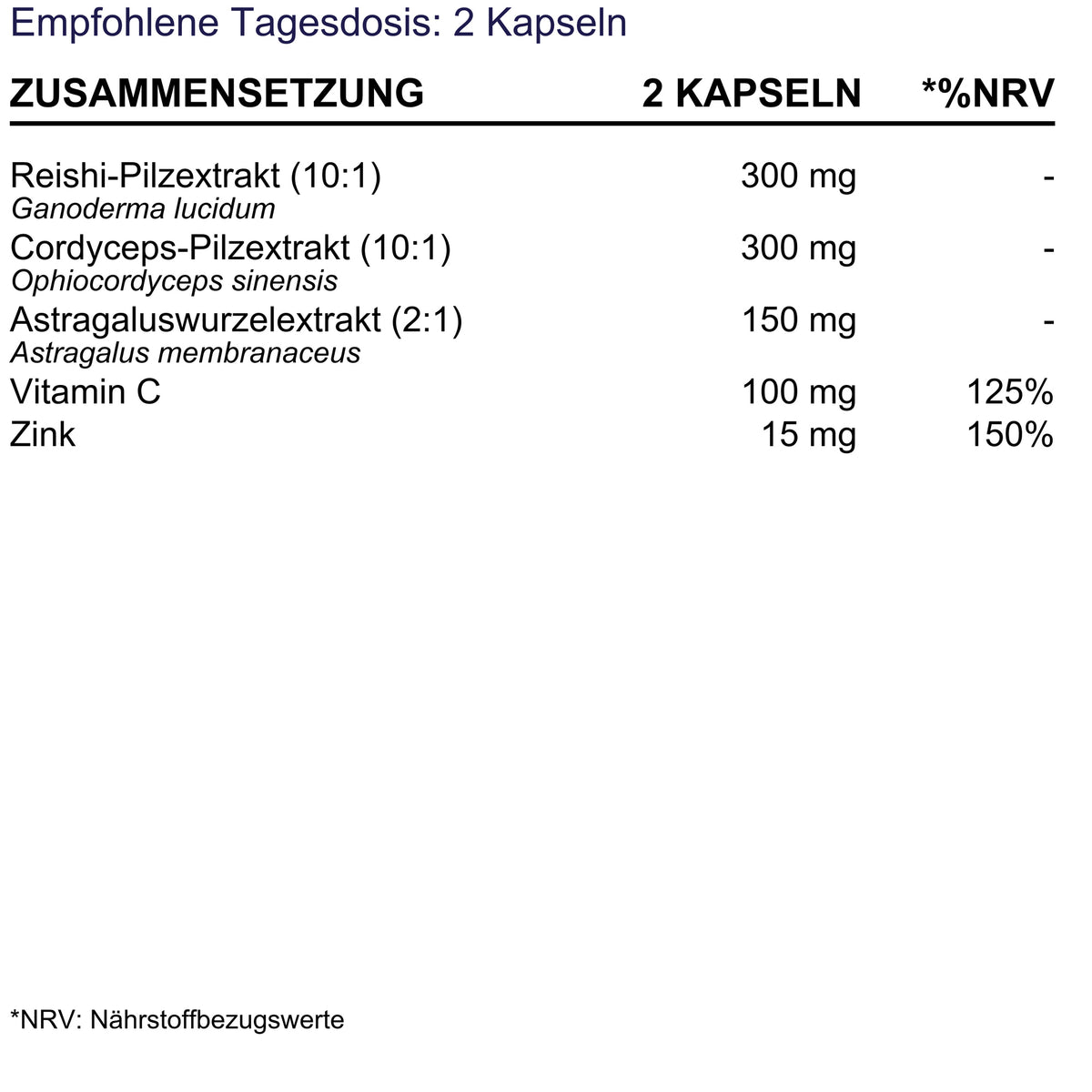 BioEssentials ReishiNova FACT [DE] gallery-20261012:435d34fc0129b1fd