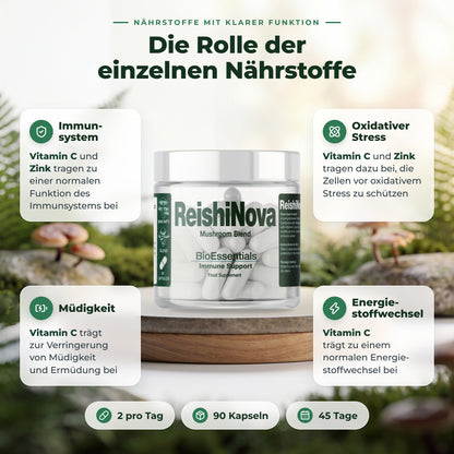 BioEssentials ReishiNova PT04 [DE] gallery-20261012:934f90b44413729b