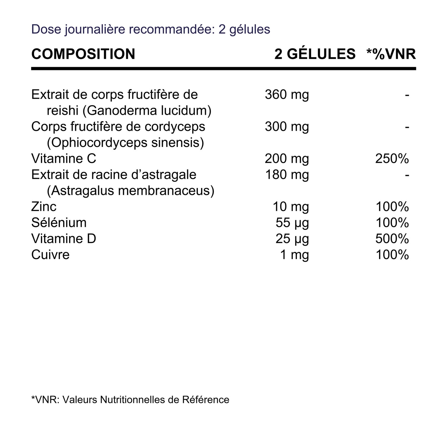 BioEssentials ReishiNova product facts - FR