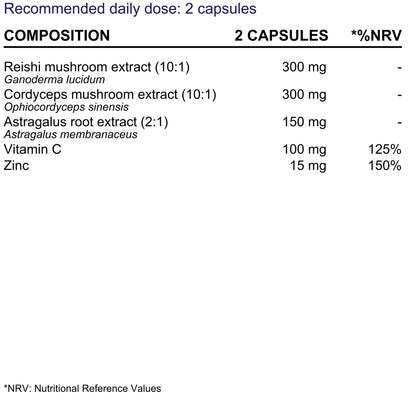 BioEssentials ReishiNova FACT [UK] [NL] gallery-20261012:01c9be6d55475358