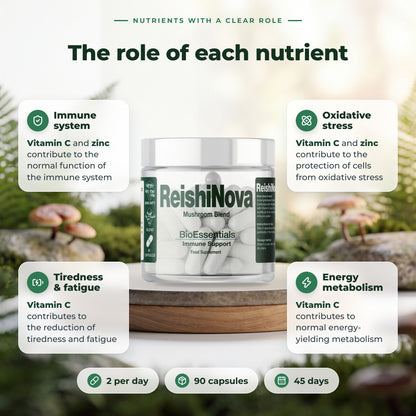 BioEssentials ReishiNova PT04 [UK] [NL] gallery-20261012:7f4fd6c663efa5c9